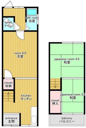 天美西3丁目テラスハウスの物件間取画像